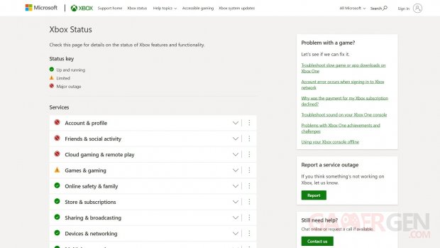 Xbox support page erreur eurogamer