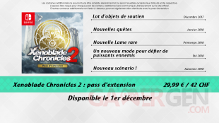 Xenoblade Chronicles 2 Pass extension détail 07 11 2017