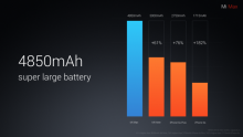 Xiaomi-conference-Mi-Max-batterie